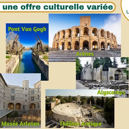 Villa Birds Villa, Piscine Chauffee, Clim, Garage, Wifi *
